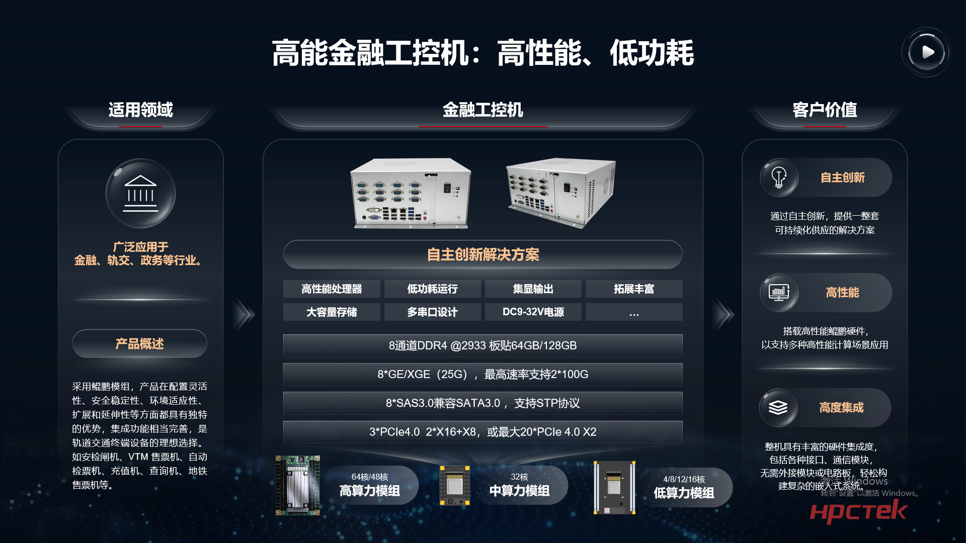 【共贏行業(yè)智能化】高能計算機(jī)攜手鯤鵬模組金融工控機(jī)，受邀參加華為全聯(lián)接大會2024！(圖8)